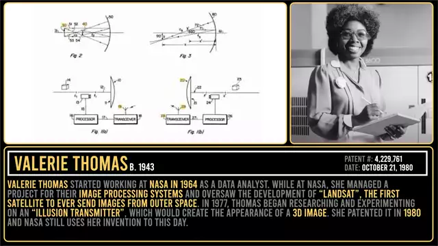 10 Black Inventors Who Changed the World