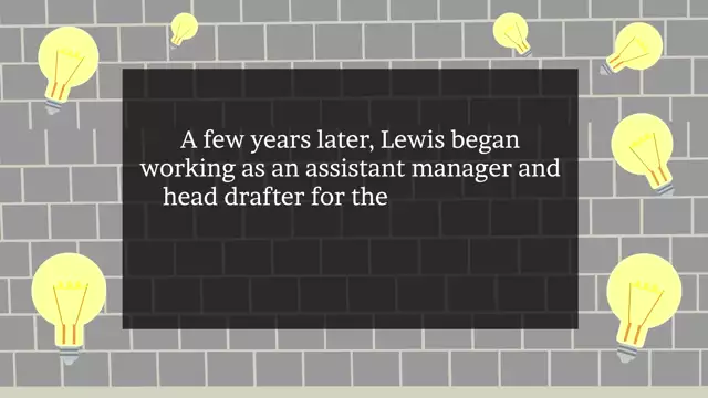 Lewis Latimer Black Inventor-Lewis Latimer Black History Heroes-Deeper Than Read (Ep-29)💡📞⚙️